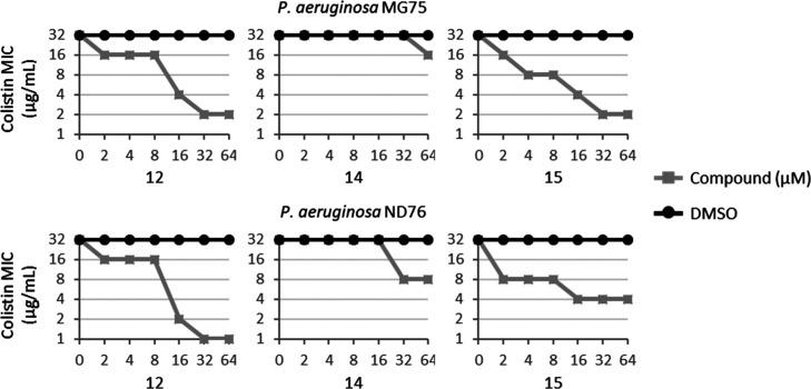 https://cdn.ncbi.nlm.nih.gov/pmc/blobs/992d/8009527/23340132ab27/jo0c01459_0006.jpg