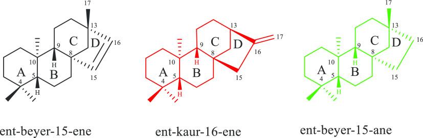 https://cdn.ncbi.nlm.nih.gov/pmc/blobs/992d/8009527/2da5747f9de2/jo0c01459_0003.jpg