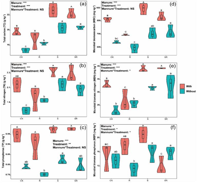 https://cdn.ncbi.nlm.nih.gov/pmc/blobs/9933/10192384/11c3364255a7/41598_2023_33498_Fig1_HTML.jpg