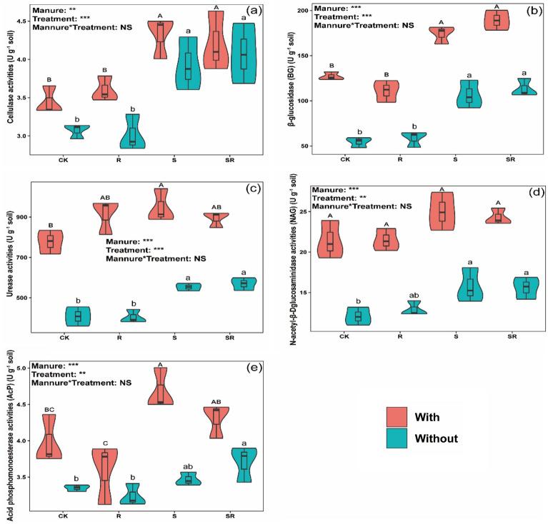 https://cdn.ncbi.nlm.nih.gov/pmc/blobs/9933/10192384/3a55f005da91/41598_2023_33498_Fig4_HTML.jpg