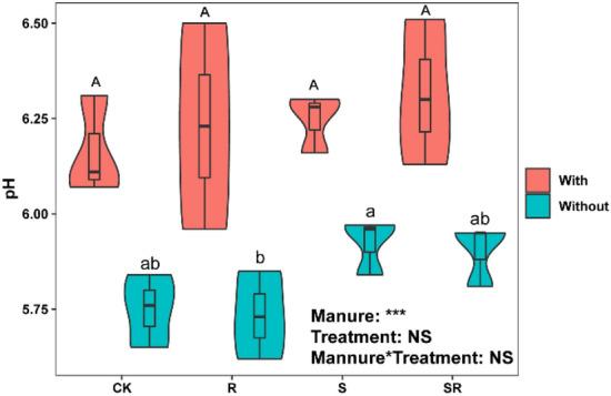 https://cdn.ncbi.nlm.nih.gov/pmc/blobs/9933/10192384/8cd316755a71/41598_2023_33498_Fig3_HTML.jpg