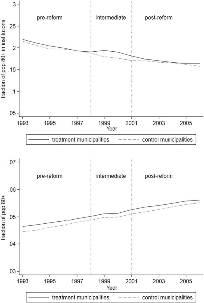 https://cdn.ncbi.nlm.nih.gov/pmc/blobs/9935/10098824/a1cbbb53d046/HEC-32-436-g005.jpg