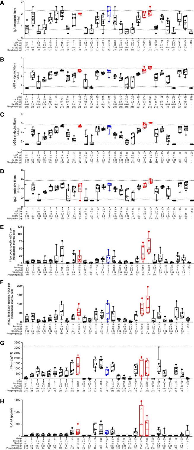 https://cdn.ncbi.nlm.nih.gov/pmc/blobs/9946/8268010/7d185d875d45/fimmu-12-683157-g001.jpg
