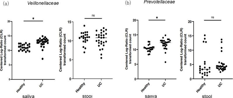 https://cdn.ncbi.nlm.nih.gov/pmc/blobs/994b/12176287/13b4dc21b912/pone.0324814.g002.jpg
