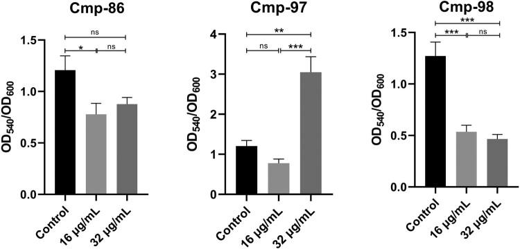 https://cdn.ncbi.nlm.nih.gov/pmc/blobs/995a/11385636/5fec87b9bc28/TEMI_A_2396877_F0004_OB.jpg