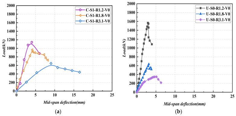 https://cdn.ncbi.nlm.nih.gov/pmc/blobs/9960/10254858/f219db9587a8/materials-16-04177-g008a.jpg