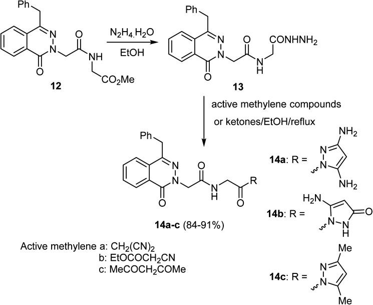 https://cdn.ncbi.nlm.nih.gov/pmc/blobs/9963/11836603/15954e4b2e5d/d4ra08134j-s4.jpg