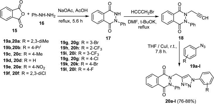 https://cdn.ncbi.nlm.nih.gov/pmc/blobs/9963/11836603/40c1217db60c/d4ra08134j-s5.jpg