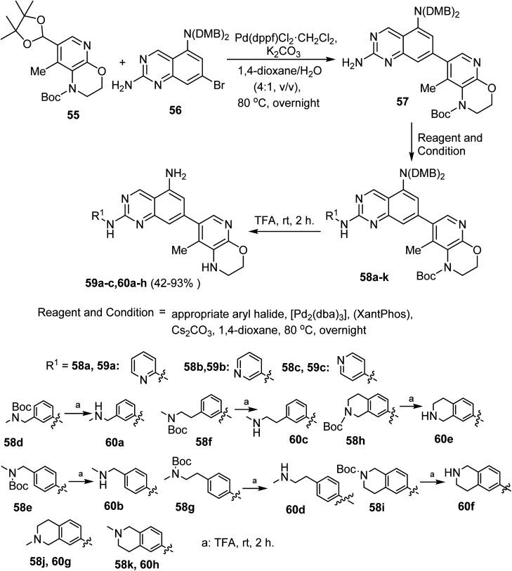https://cdn.ncbi.nlm.nih.gov/pmc/blobs/9963/11836603/9728425fb019/d4ra08134j-s13.jpg