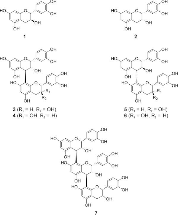 https://cdn.ncbi.nlm.nih.gov/pmc/blobs/9963/3494987/6e1cf6d3bfd5/mnfr0056-0653-f1.jpg
