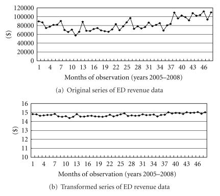 https://cdn.ncbi.nlm.nih.gov/pmc/blobs/9965/3235663/1a4ea0a59b00/CMMM2011-395690.001.jpg