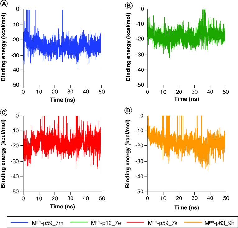 https://cdn.ncbi.nlm.nih.gov/pmc/blobs/9966/8293686/1566a9c225fe/figure3.jpg