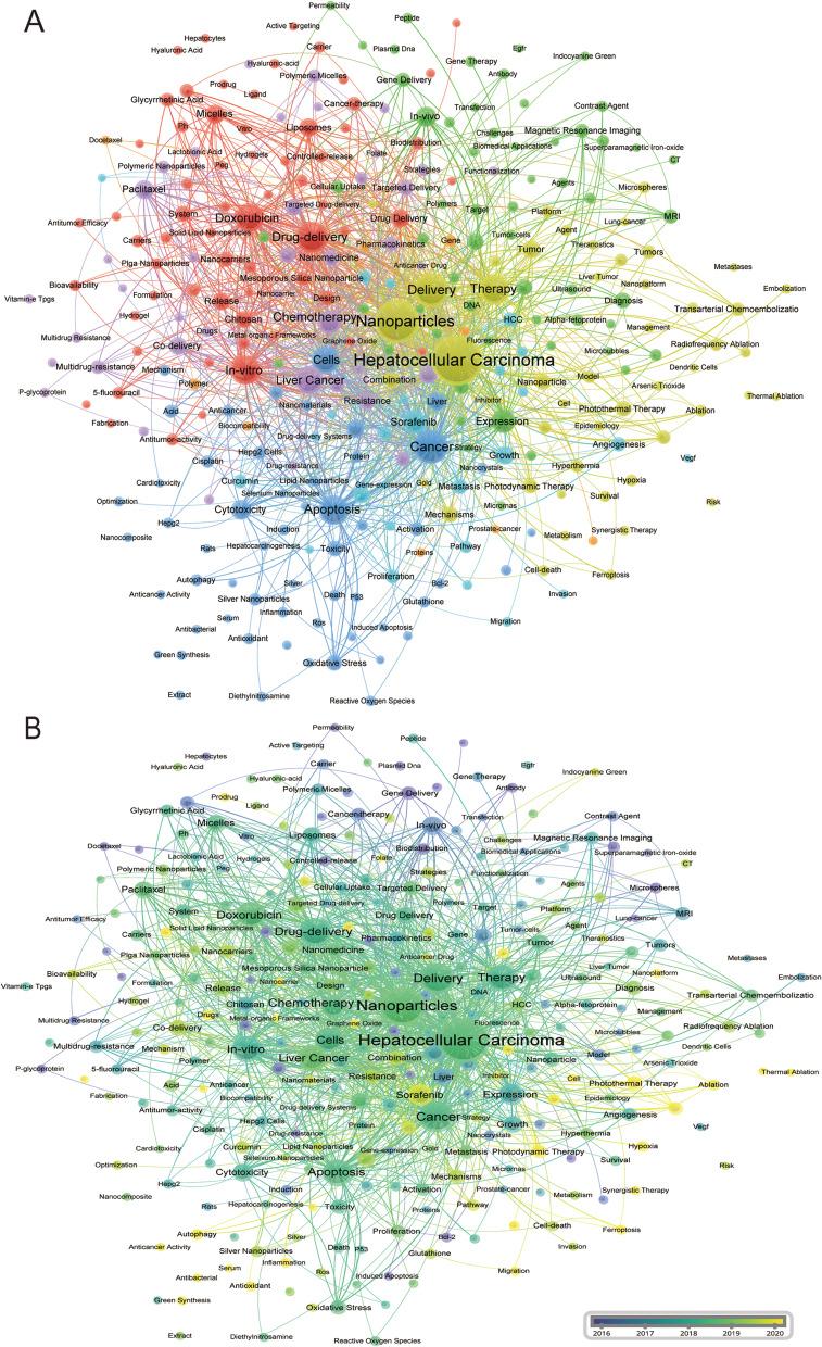 https://cdn.ncbi.nlm.nih.gov/pmc/blobs/9969/12091239/76183349df99/DDDT-19-3949-g0006.jpg