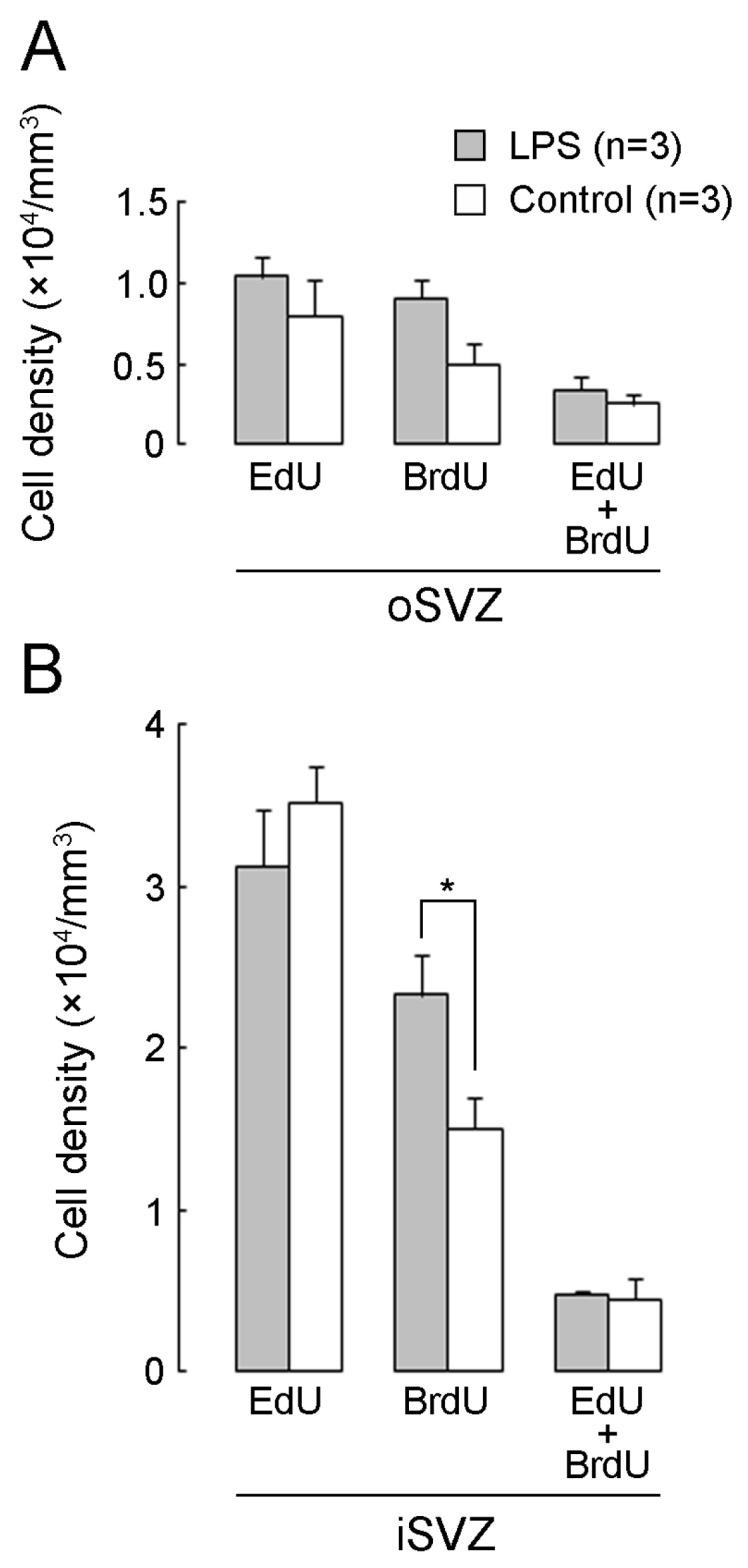 https://cdn.ncbi.nlm.nih.gov/pmc/blobs/996e/10573966/ad4c6bd1a2b9/ijms-24-14962-g003.jpg