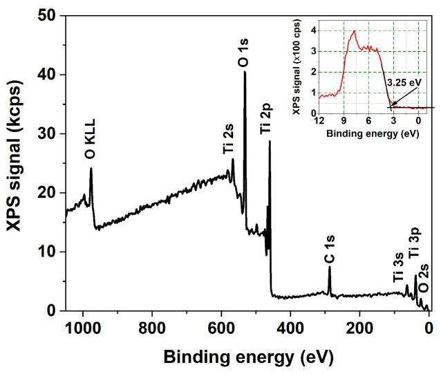 https://cdn.ncbi.nlm.nih.gov/pmc/blobs/996e/10708523/f6fe63b7af06/nanomaterials-13-03000-g006.jpg