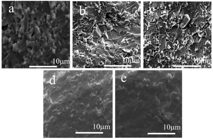 https://cdn.ncbi.nlm.nih.gov/pmc/blobs/996e/9502359/6ff1c4be9da2/materials-15-06204-g001a.jpg