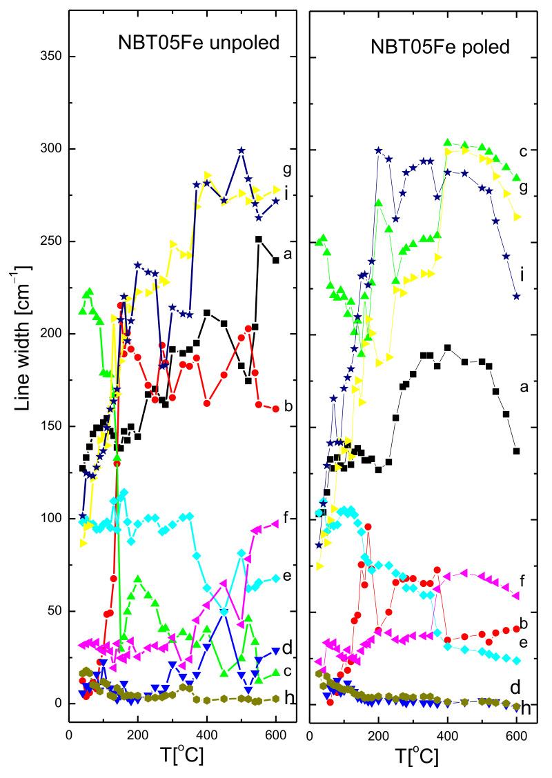 https://cdn.ncbi.nlm.nih.gov/pmc/blobs/996e/9502359/93ee13934d35/materials-15-06204-g010.jpg