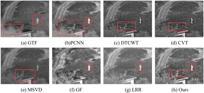 https://cdn.ncbi.nlm.nih.gov/pmc/blobs/9971/7894873/cd993774f107/pone.0245563.g010.jpg