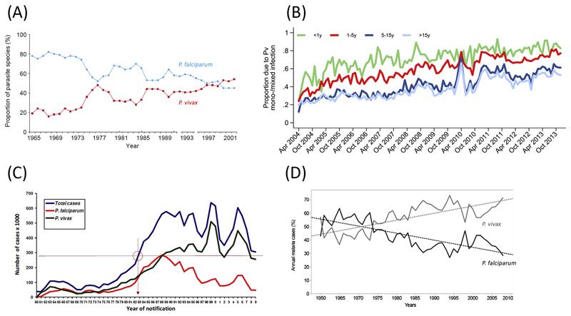 https://cdn.ncbi.nlm.nih.gov/pmc/blobs/9973/7297627/75f3d1fd90e5/EMS86562-f004.jpg