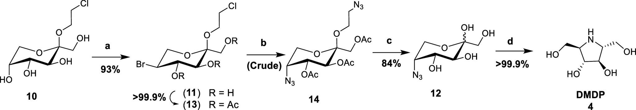 https://cdn.ncbi.nlm.nih.gov/pmc/blobs/9976/11833879/af392a4d25c6/jo4c02667_0003.jpg
