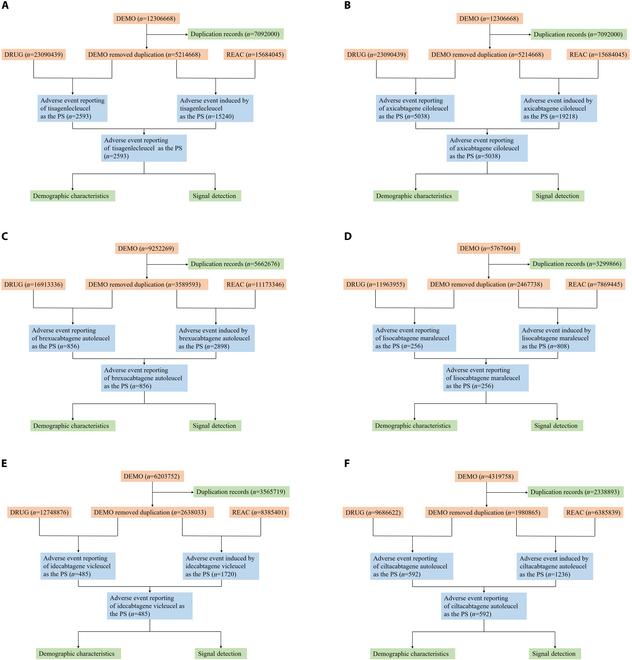 https://cdn.ncbi.nlm.nih.gov/pmc/blobs/9978/12404846/94a1aaf801df/hds.0325.fig.002.jpg