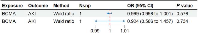 https://cdn.ncbi.nlm.nih.gov/pmc/blobs/9978/12404846/d6c1d343bfde/hds.0325.fig.006.jpg