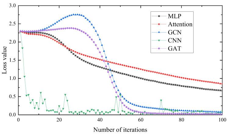 https://cdn.ncbi.nlm.nih.gov/pmc/blobs/9979/10297535/6708285329d7/entropy-25-00889-g033.jpg