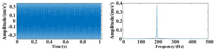 https://cdn.ncbi.nlm.nih.gov/pmc/blobs/9979/10297535/9d77b7203f07/entropy-25-00889-g011.jpg