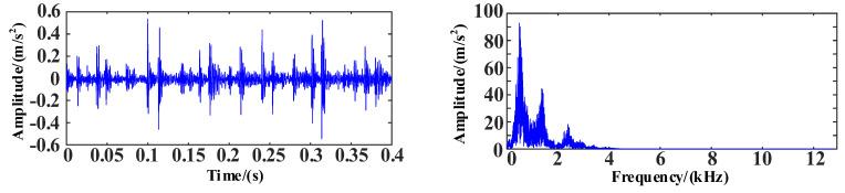 https://cdn.ncbi.nlm.nih.gov/pmc/blobs/9979/10297535/f6ed1782f44c/entropy-25-00889-g027.jpg