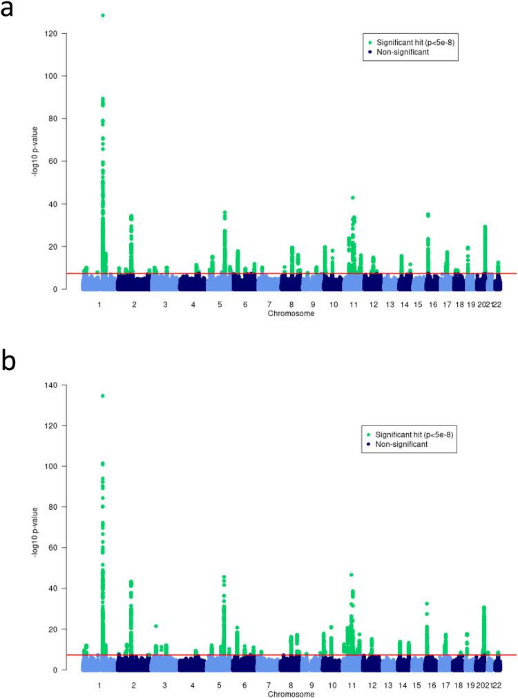 https://cdn.ncbi.nlm.nih.gov/pmc/blobs/9979/10550990/d4af4044ff51/41467_2023_41180_Fig1_HTML.jpg