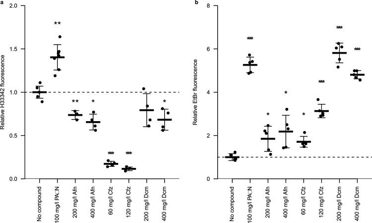 https://cdn.ncbi.nlm.nih.gov/pmc/blobs/997b/7360932/0c34fe11c04a/mBio.01340-20-f0003.jpg