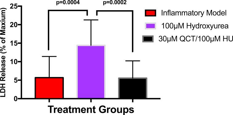 https://cdn.ncbi.nlm.nih.gov/pmc/blobs/9986/5455336/69374f23761d/peerj-05-3376-g004.jpg