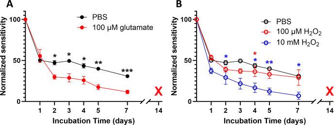 https://cdn.ncbi.nlm.nih.gov/pmc/blobs/998c/11310907/3426445d6d47/am4c06692_0003.jpg