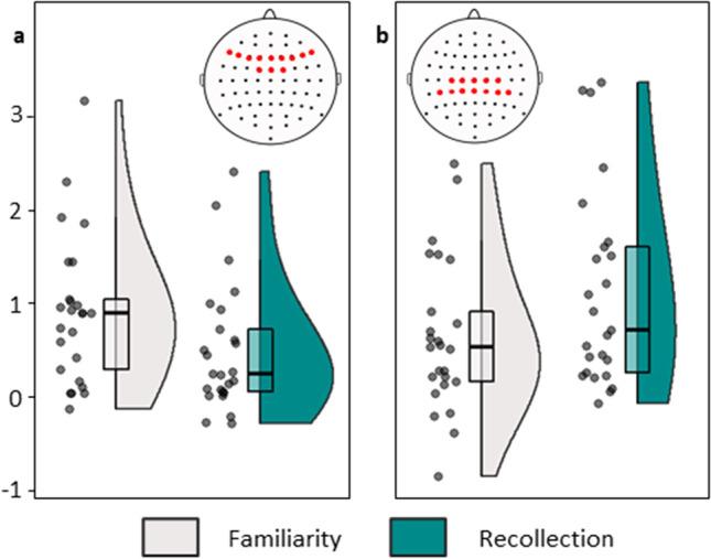 https://cdn.ncbi.nlm.nih.gov/pmc/blobs/9993/10728276/8b3bb0983499/13423_2023_2309_Fig3_HTML.jpg