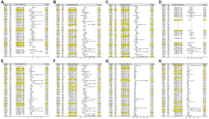 https://cdn.ncbi.nlm.nih.gov/pmc/blobs/9997/10292877/aa8765d8f2da/aging-15-204766-g002.jpg