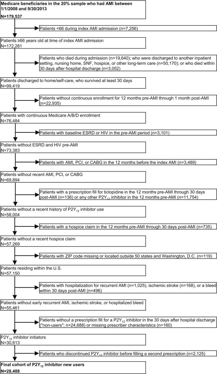 https://cdn.ncbi.nlm.nih.gov/pmc/blobs/999c/10945900/d34cc0110604/gr1.jpg
