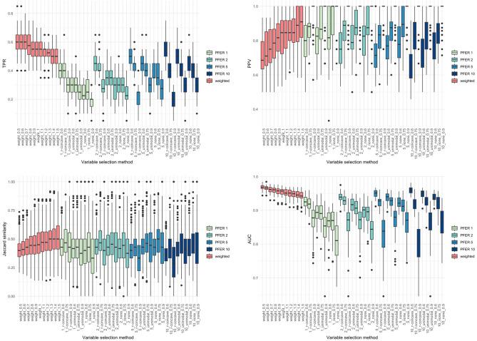 https://cdn.ncbi.nlm.nih.gov/pmc/blobs/999d/10063650/6ec90d88f53a/41598_2023_32517_Fig2_HTML.jpg