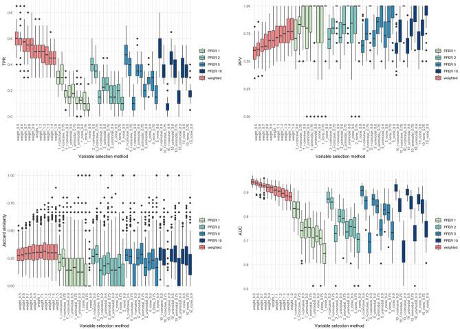 https://cdn.ncbi.nlm.nih.gov/pmc/blobs/999d/10063650/bbd1fdb4979a/41598_2023_32517_Fig3_HTML.jpg