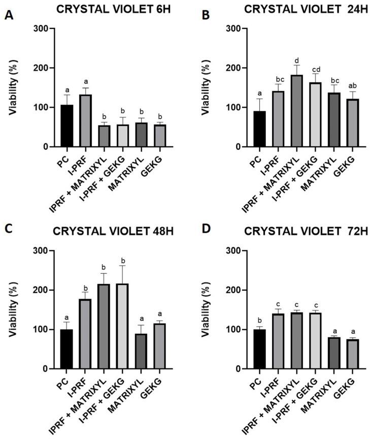 https://cdn.ncbi.nlm.nih.gov/pmc/blobs/999f/12388378/f95de370f0ce/molecules-30-03415-g001.jpg