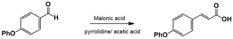 https://cdn.ncbi.nlm.nih.gov/pmc/blobs/99a6/12109523/bdf5cf8b5edf/biomedicines-13-01094-g006.jpg