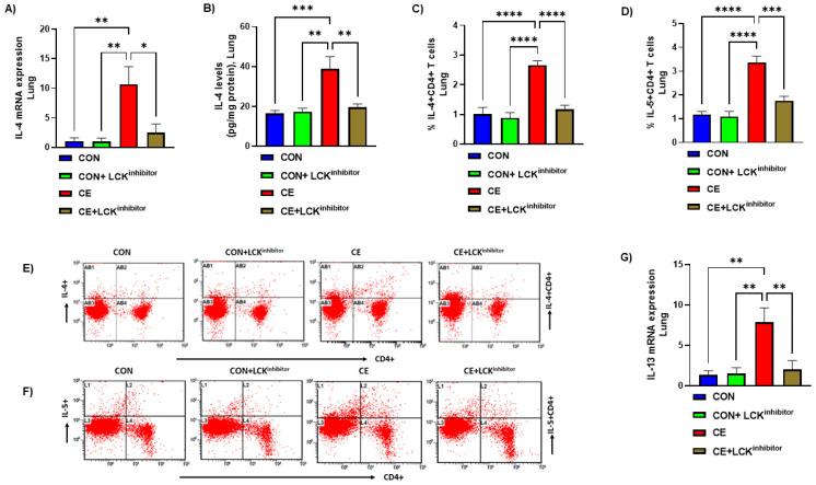 https://cdn.ncbi.nlm.nih.gov/pmc/blobs/99aa/9506330/afaef720b045/metabolites-12-00793-g005.jpg