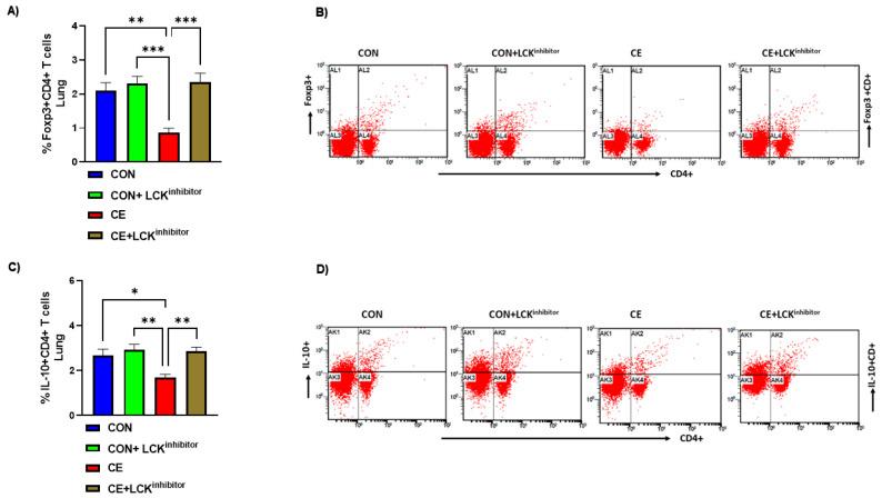 https://cdn.ncbi.nlm.nih.gov/pmc/blobs/99aa/9506330/b2895bbe7d92/metabolites-12-00793-g006.jpg