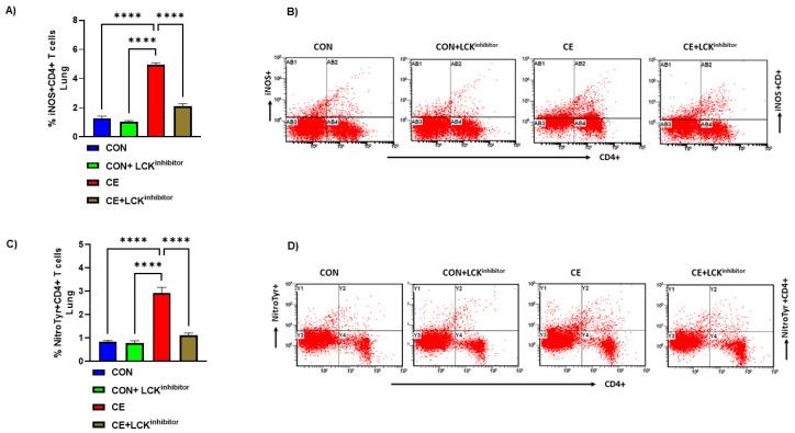 https://cdn.ncbi.nlm.nih.gov/pmc/blobs/99aa/9506330/c038062336bf/metabolites-12-00793-g007.jpg