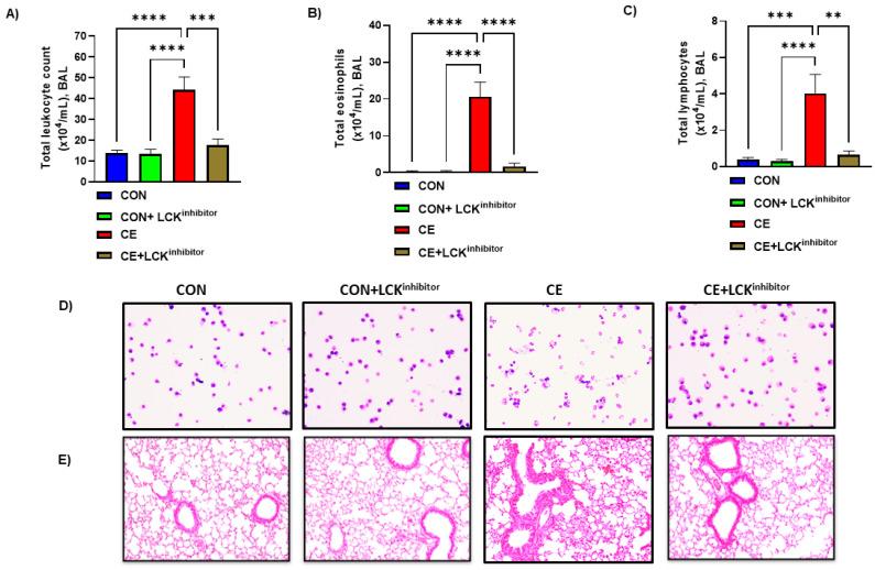 https://cdn.ncbi.nlm.nih.gov/pmc/blobs/99aa/9506330/fa829d1a786e/metabolites-12-00793-g002.jpg