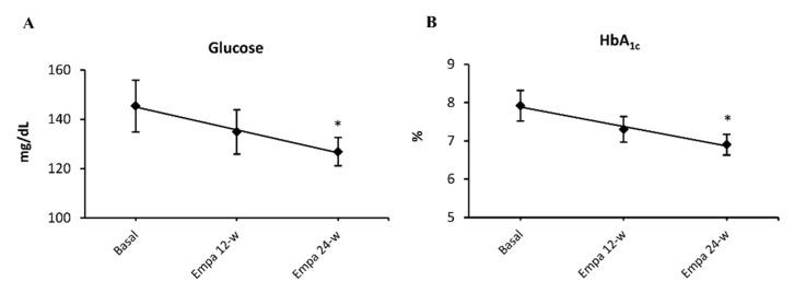 https://cdn.ncbi.nlm.nih.gov/pmc/blobs/99af/6912454/2e923a10ccc2/jcm-08-01814-g001.jpg