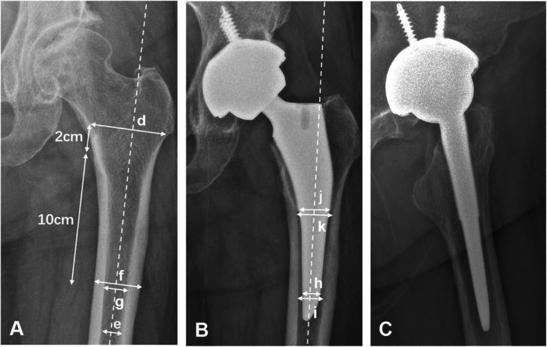 https://cdn.ncbi.nlm.nih.gov/pmc/blobs/99b4/7816452/3841ac9663e9/13018_2021_2215_Fig1_HTML.jpg