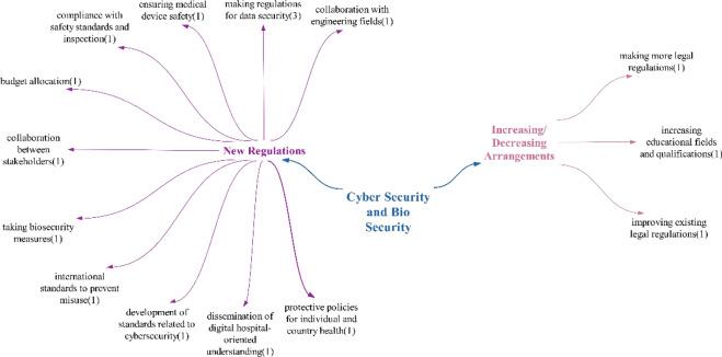 https://cdn.ncbi.nlm.nih.gov/pmc/blobs/99b7/11520842/69d8eac4cc58/12961_2024_1217_Fig15_HTML.jpg