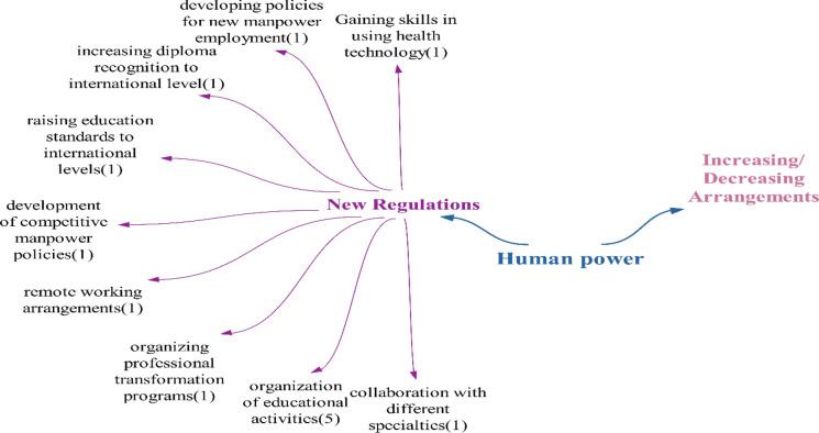 https://cdn.ncbi.nlm.nih.gov/pmc/blobs/99b7/11520842/6edc56c06c68/12961_2024_1217_Fig11_HTML.jpg