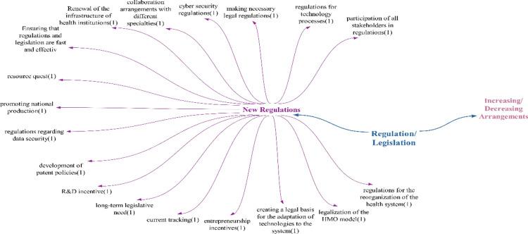 https://cdn.ncbi.nlm.nih.gov/pmc/blobs/99b7/11520842/82eb998752d4/12961_2024_1217_Fig9_HTML.jpg