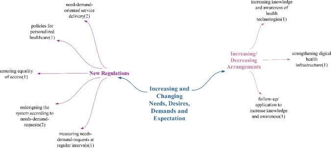https://cdn.ncbi.nlm.nih.gov/pmc/blobs/99b7/11520842/ba216c37a206/12961_2024_1217_Fig21_HTML.jpg